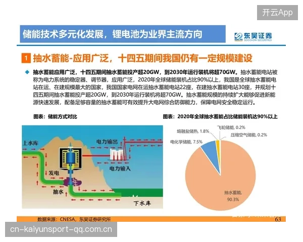 运动康复服务的连锁化：开启行业规模化扩张新篇章